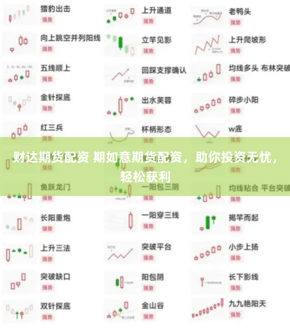 豐云配資