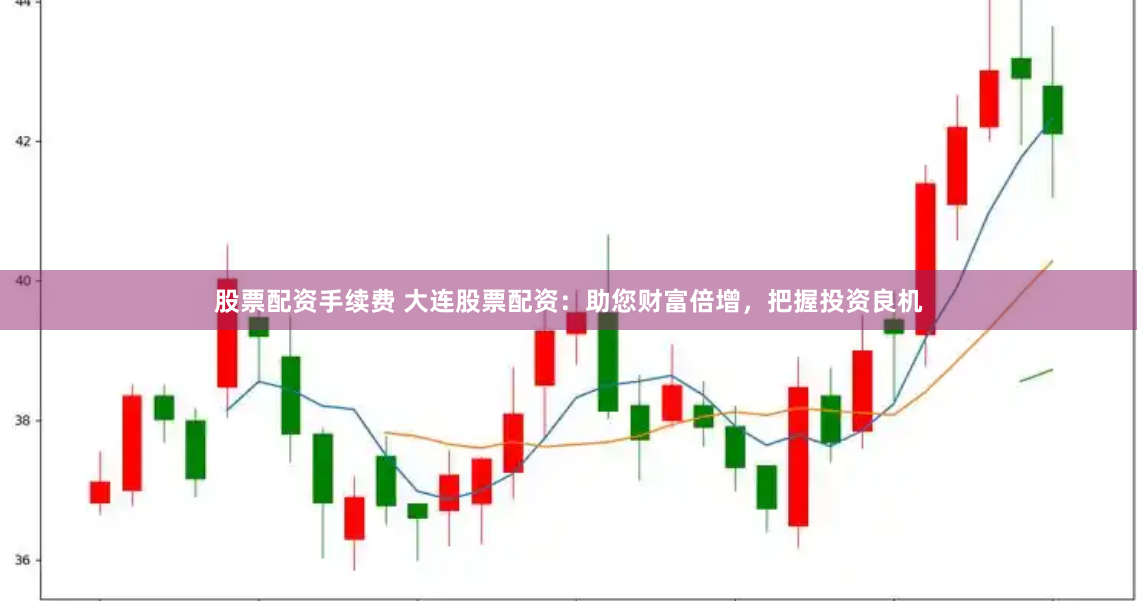 廣西股票配資