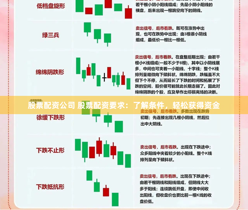 《春安配資：金融杠桿新玩法，三步開(kāi)啟財(cái)富快車(chē)道》